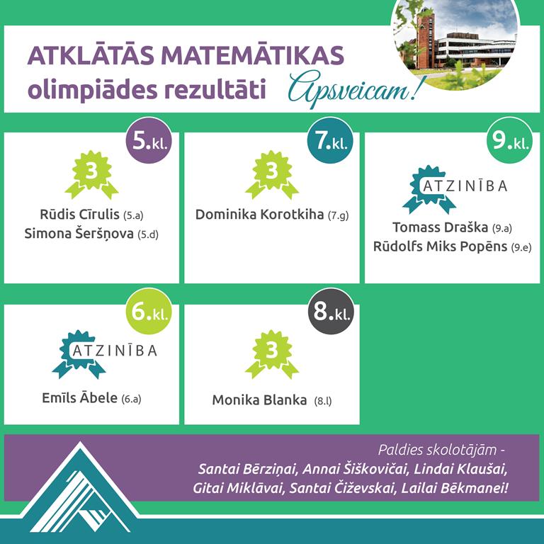 APSVEICAM!