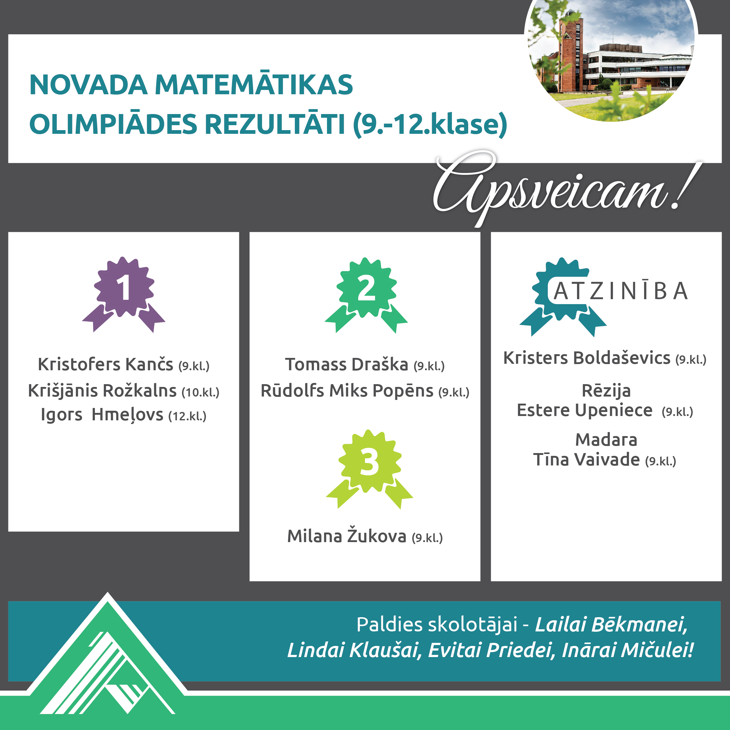 APSVEICAM!