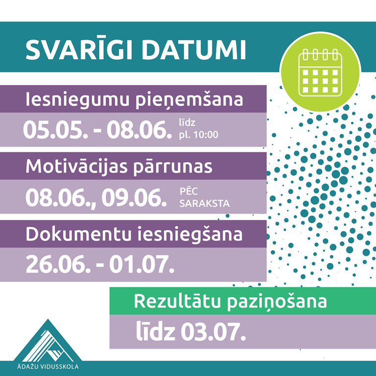 Novirzieni AVS 06