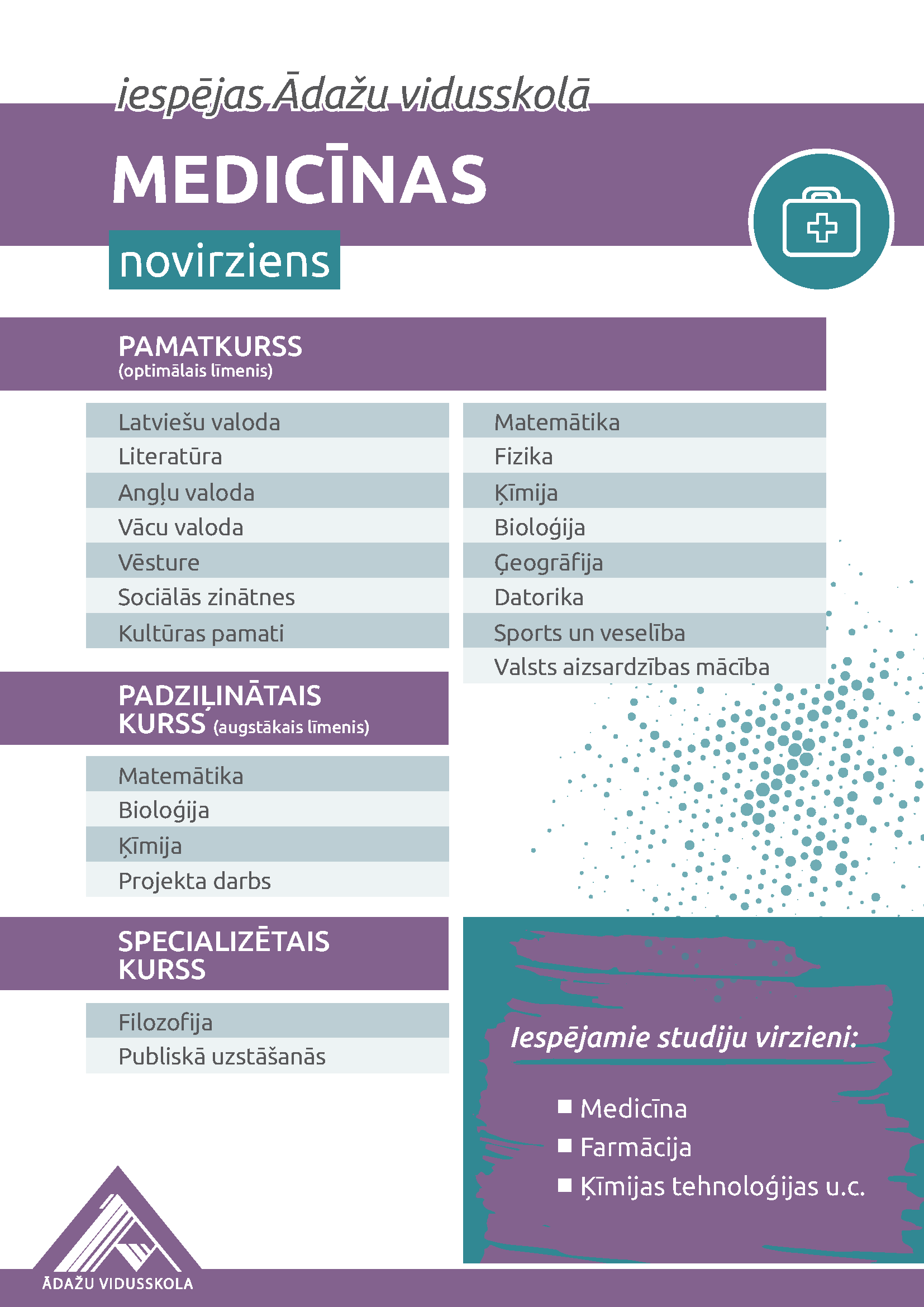 Novirzieni AVS 2026. 2027 Page 2