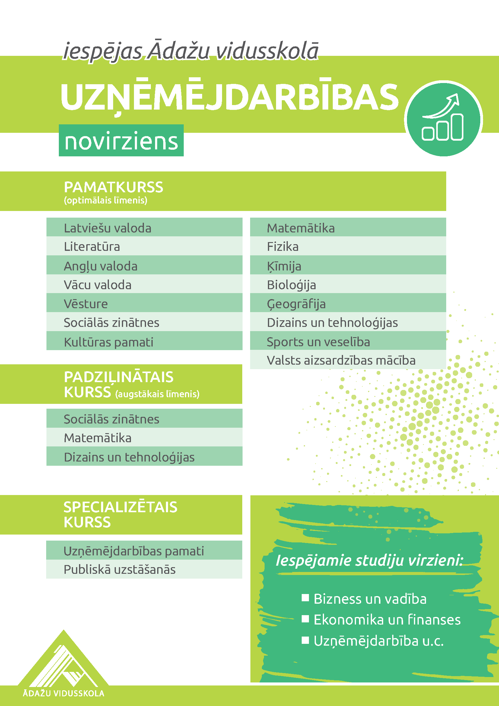 Novirzieni AVS 2026. 2027 Page 4